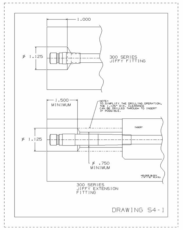 injection mold cooling jiffy